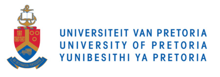 UP logo
